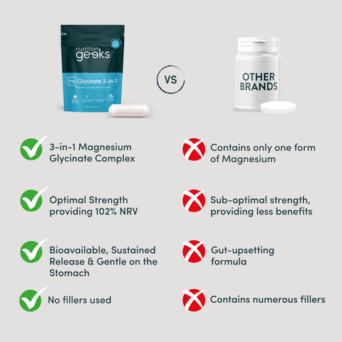 Magnesium Glycinate 3-in-1